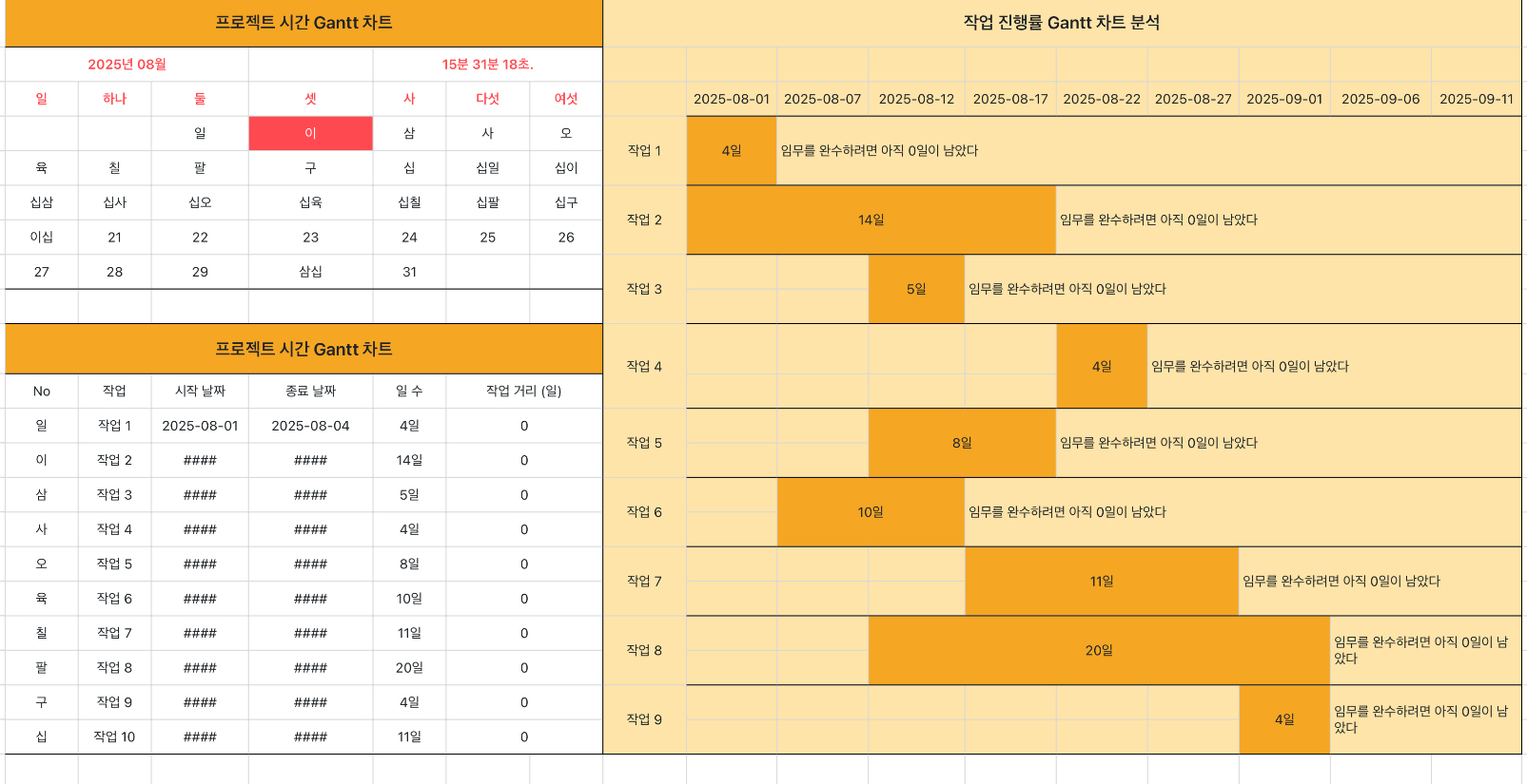 프로젝트 시간 Gantt 차트